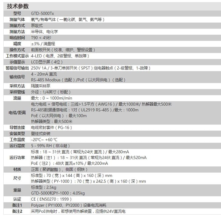 英思科（ISC） GTD-5000Tx 固定式有毒气体检测仪